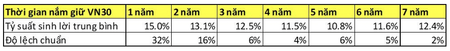 Ảnh chụp màn hình