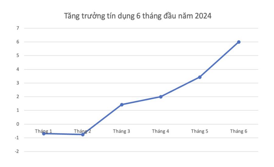 Đồ họa: Đức Mạnh