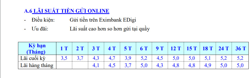 Biểu lãi suất tiền gửi online tại Eximbank. Ảnh chụp màn hình.