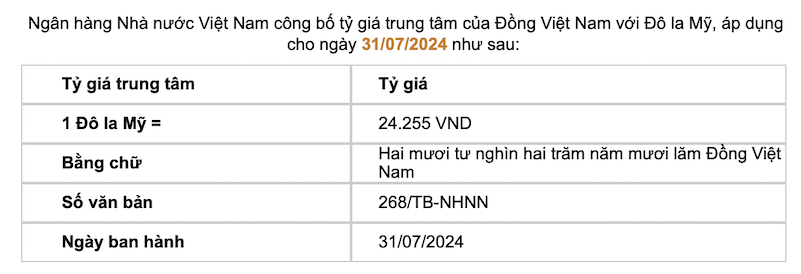 Tỷ giá trung tâm được Ngân hàng Nhà nước công bố. Ảnh chụp màn hình 