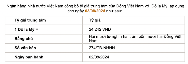 Tỷ giá trung tâm được Ngân hàng Nhà nước công bố. Ảnh chụp màn hình