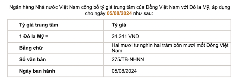 Tỷ giá trung tâm được Ngân hàng Nhà nước công bố. Ảnh chụp màn hình 