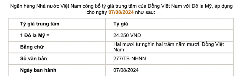 Tỷ giá trung tâm được Ngân hàng Nhà nước công bố. Ảnh chụp màn hình