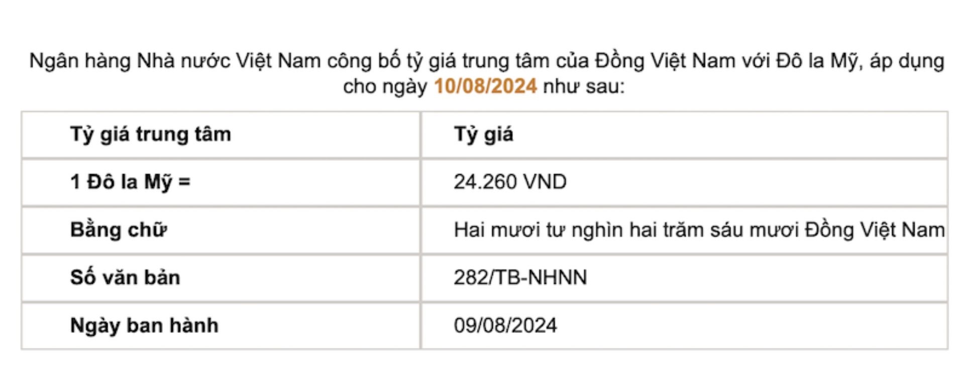 Tỷ giá trung tâm được Ngân hàng Nhà nước công bố. Ảnh chụp màn hình